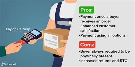 Best Payment Methods For Your Ecommerce Store Shiprocket