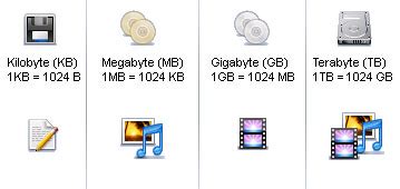 Enter the number of bits, bytes, kilobytes, megabytes, gigabytes or terabytes. Te decimos qué son los GB de tu celular - holatelcel.com