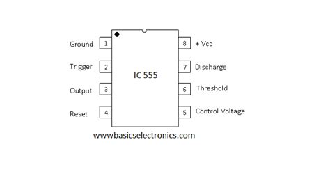 Pin On Basics Electronics