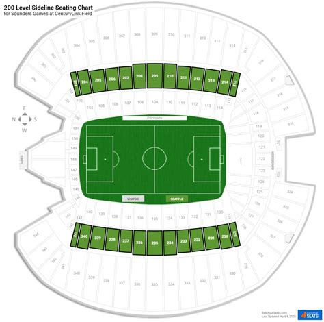 Centurylink Field Seating Chart With Rows And Seat Numbers Review