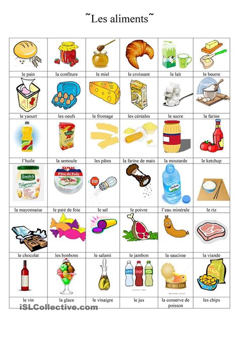 Fle French Expressions Alimentation