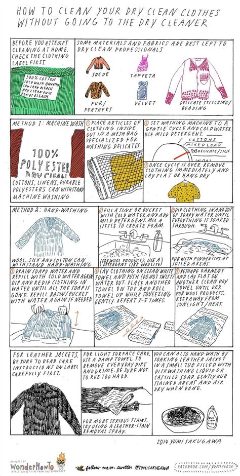 Check spelling or type a new query. How to Wash Your 'Dry Clean Only' Clothes at Home for ...