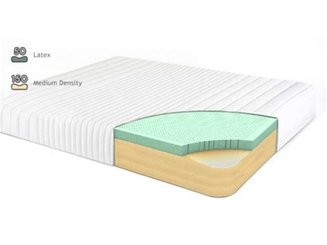 If you compare innerspring mattresses, and memory foam mattresses with natural latex mattress, the latter is far superior in terms of. Luxury Latex Foam Mattress | Get Laid Beds