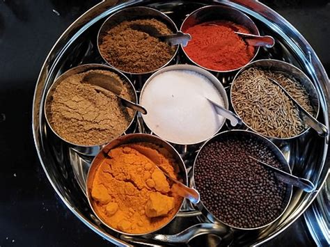 What Is Masaladifferent Types Of Masala In Indian Food Spiceitupp