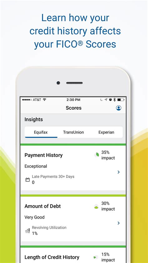Myfico Fico Score Reports For Iphone Download