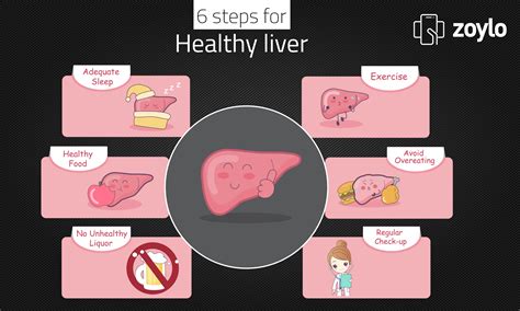 Taking Care Of Your Liver Is Easy Just Follow These Steps And Have A