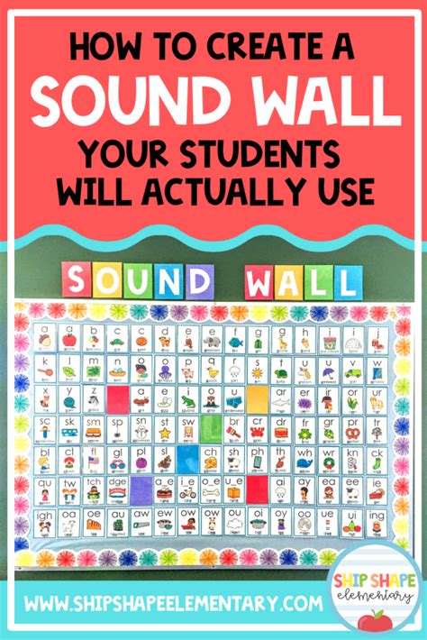 How To Create A Sound Wall Your Students Will Actually Use Ship Shape