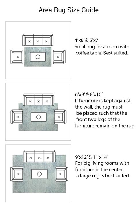 Rug Size Guide Living Room Determining The Right Fit For Your Space