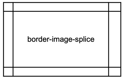 Svg As Border Css 186 Svg File For Cricut