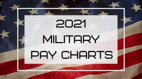 2021 Military Pay Charts Organic Articles