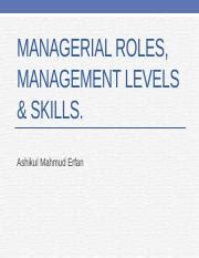 Management Roles Skills Levels Managerial Roles Management Levels Skills Ashikul Mahmud