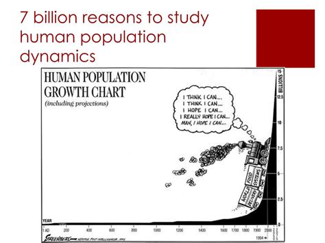 Ppt Human Population Dynamics Using Online Resources Powerpoint