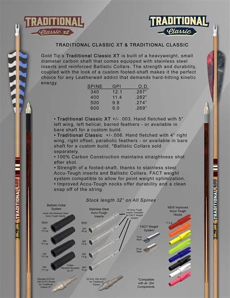Gold Tip Traditional Classic Shafts Big Jims Bow Company