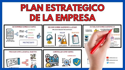 Plan Estratégico De La Empresa Y Elección De Su Estrategia