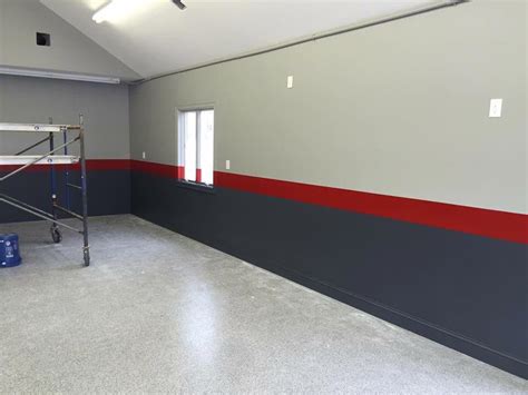 Best Paint For Garage Walls Australia Price Millie Daily