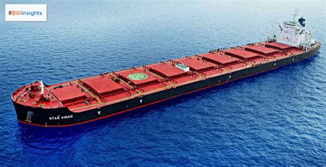 Oman Shipping Acquires Two Modern Ultramax Dry Bulk Carriers