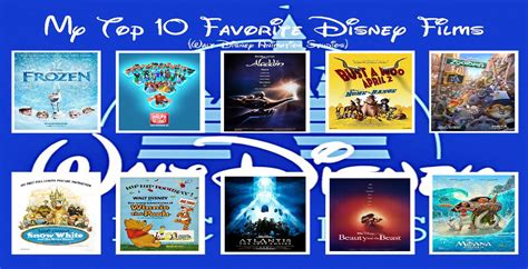 My Top 10 Favorite Disney Movies Meme By Nickelbacklo
