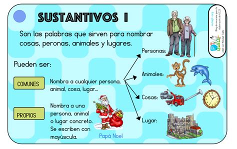 Tarjetas De Gramática Para 3º De Eprimaria Aula Pt Gramática