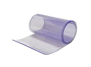 PP Corrugated Sheets Manufacturer, corrugated plastic signs, corrugated plastic roofing ...