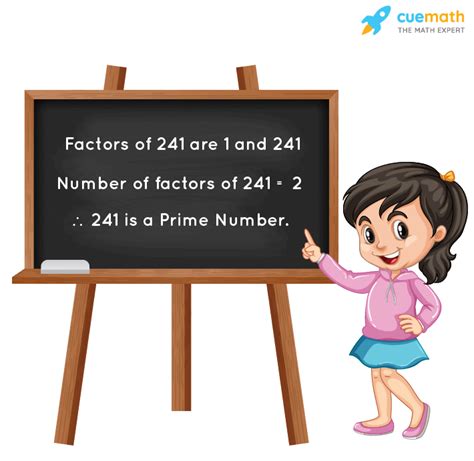Is 241 A Prime Number Is 241 A Prime Or Composite Number