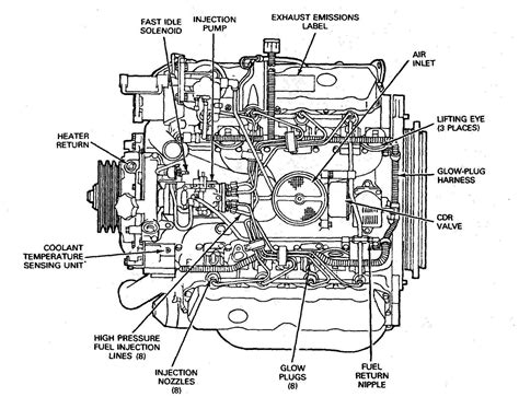 Diagram marine diesel engine parts. cars engine parts - Mobile wallpapers