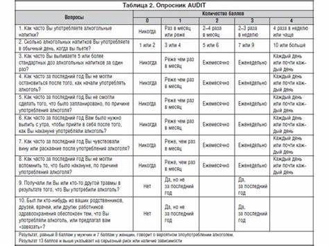 Алкогольная болезнь печени - online presentation Картинка - Алкогольная болезнь печени - online presentation