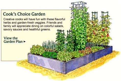 This planner makes it easy to plan what you'll plant in each square. Pin on Vegetables