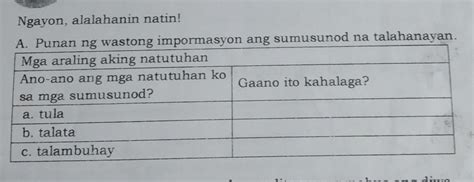 A Punan Ng Wastong Impormasyon Ang Sumusunod Na Talahanayanmga