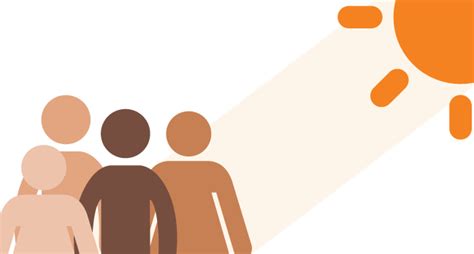 In this case, the injury was caused by. What is skin cancer? - Cancer Institute NSW