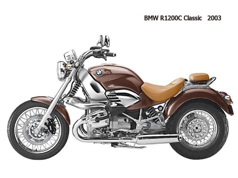 Find the best bmw dealers in independence, mo. 2004 BMW R1200C Independence - Moto.ZombDrive.COM