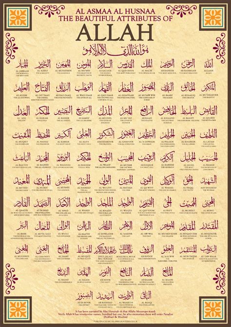 Kali ini mencoba membuat versi baru asmaul husna dengan terjemahan yang dilagukan. 99 Names of Allah (SWT) | Towards Falah