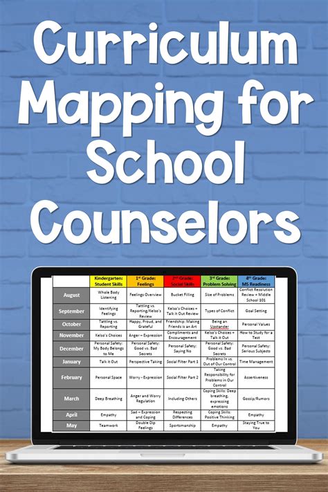School Counseling Curriculum Maps Editable Curriculum Mapping School