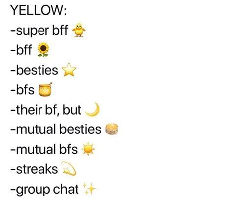 Yellow Snapchat Friend Emojies Snapchat Friends List Friends Emoji