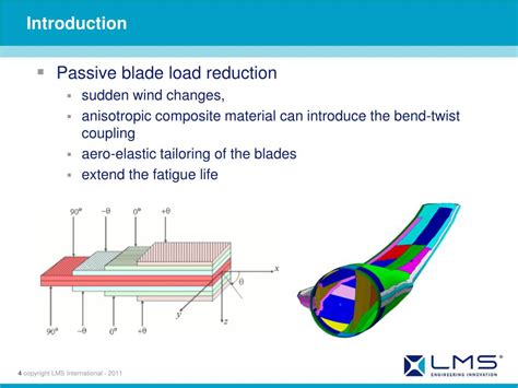 Ppt Experimental Verification Of The Implementation Of Bend Twist Coupling In A Wind Turbine