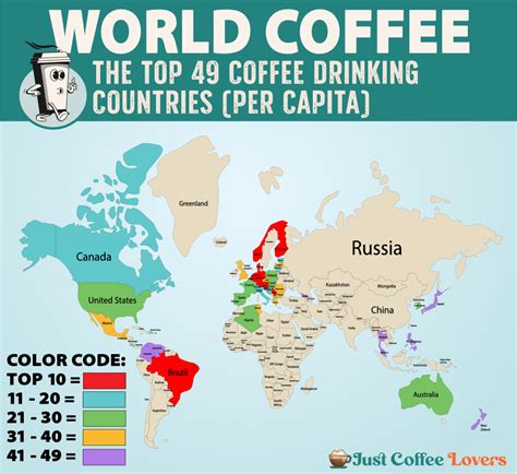 What Country Drinks The Most Coffee Surprising Facts Just Coffee