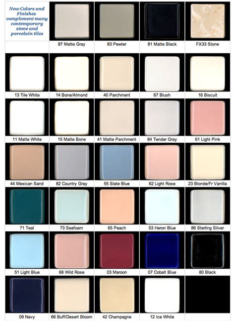 Bathroom paint tends to be at the high end of interior paints, excluding overpriced designer paints. 33 colors of recessed ceramic soap dishes, shampoo cubbies ...