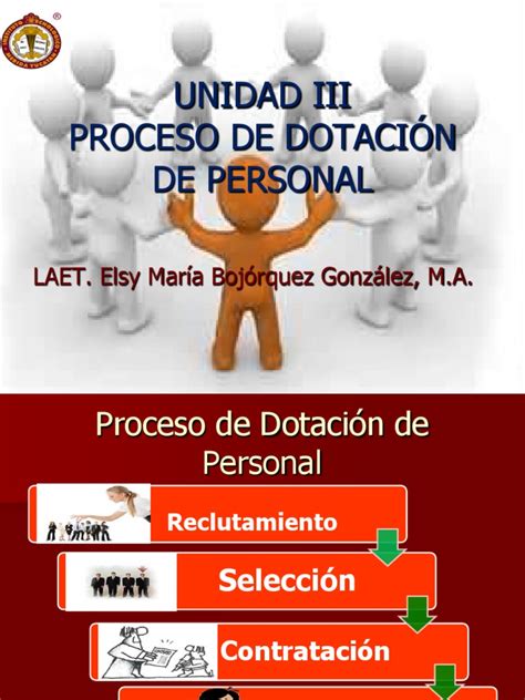 Proceso De Dotación De Personal Pdf Reclutamiento Business