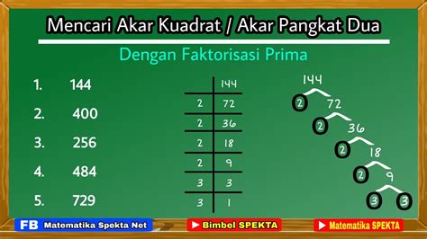 Cara Mencari Akar Dengan Faktorisasi Prima Akar Kuadrat Akar Pangkat