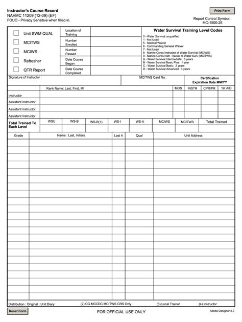 Navmc 11209 Fill Out And Sign Online Dochub