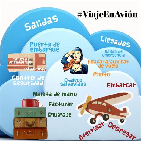Vocabulario Para Tener Un Buen Viaje Tarjetas De Vocabulario En Español Vocabulario Español