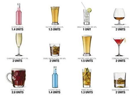 1 ml 3200 x = 12,600 x = 3.9 ml so, our iv pump rate will be 4 ml/hour. Topic: Feminist attack on beer set to backfire ...