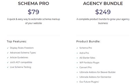 Schema Pro WordPress Schema Plugin