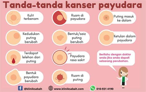 Check spelling or type a new query. Punca Puting Payudara Sakit - magentarui