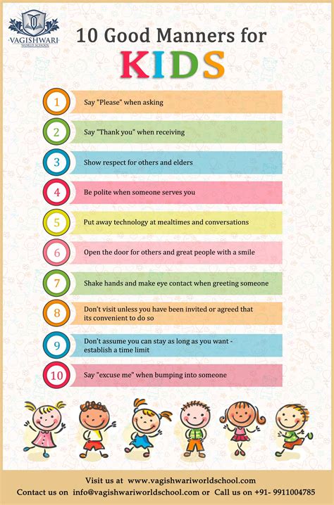 Good Manners For Children Pictures