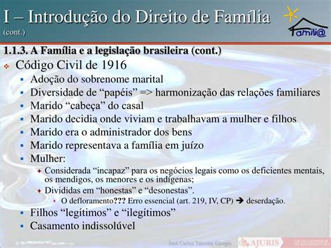 Direito De Familia Principios