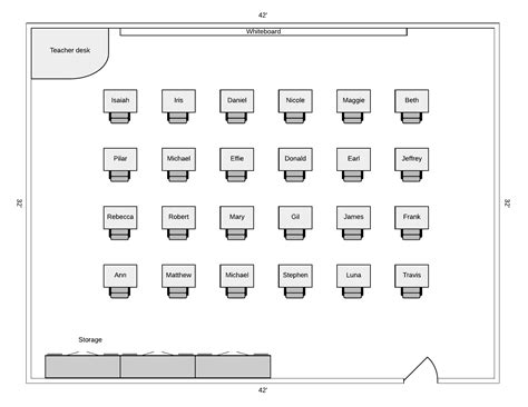 High School Classroom Layouts