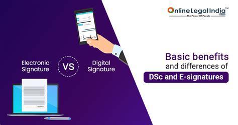 All You Want To Know About Digital Electronic Signature