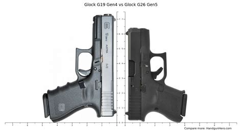 Glock G19 Gen4 Vs Glock G26 Gen5 Vs Glock G43x Vs Glock G48 Size