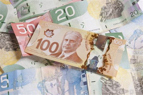 What Is a Canadian Dollar (CAD)?