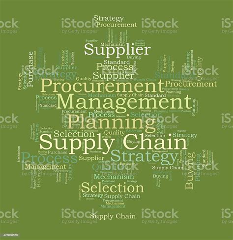 Supply Chain Word Cloud Stock Photo Download Image Now Achievement